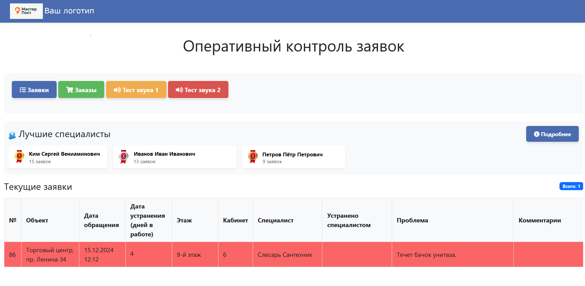 Оперативный контроль
